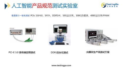 方用測試網 為人工智能基礎軟件開發賦能