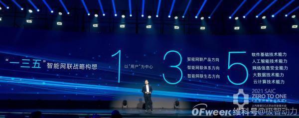 3000億創新投入驅動，上汽集團向高科技企業全面轉型，聚焦人工智能基礎軟件開發